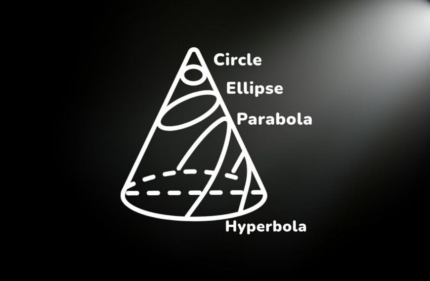 Mastering conic sections Circles, Ellipses, Parabolas, and Hyperbolas